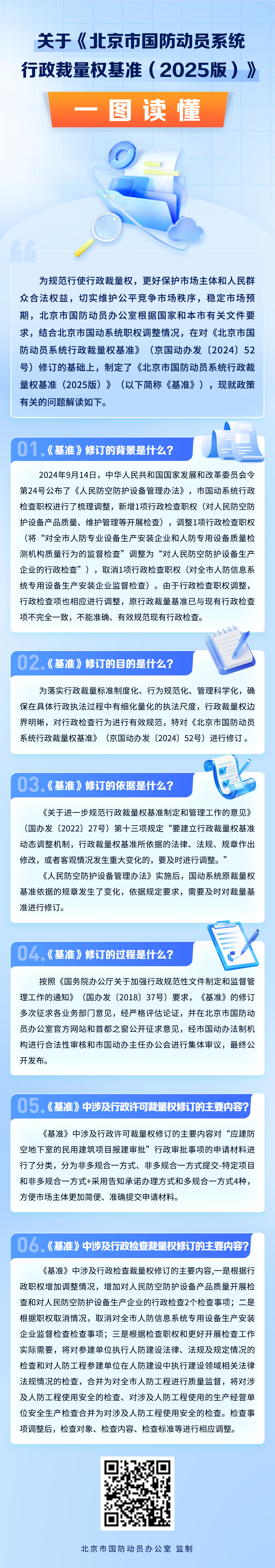 关于《北京市国防动员系统行政裁量权基准（2025版）》的政策解读