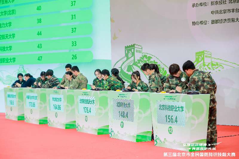 第三届北京市全民国防知识技能大赛成功完赛