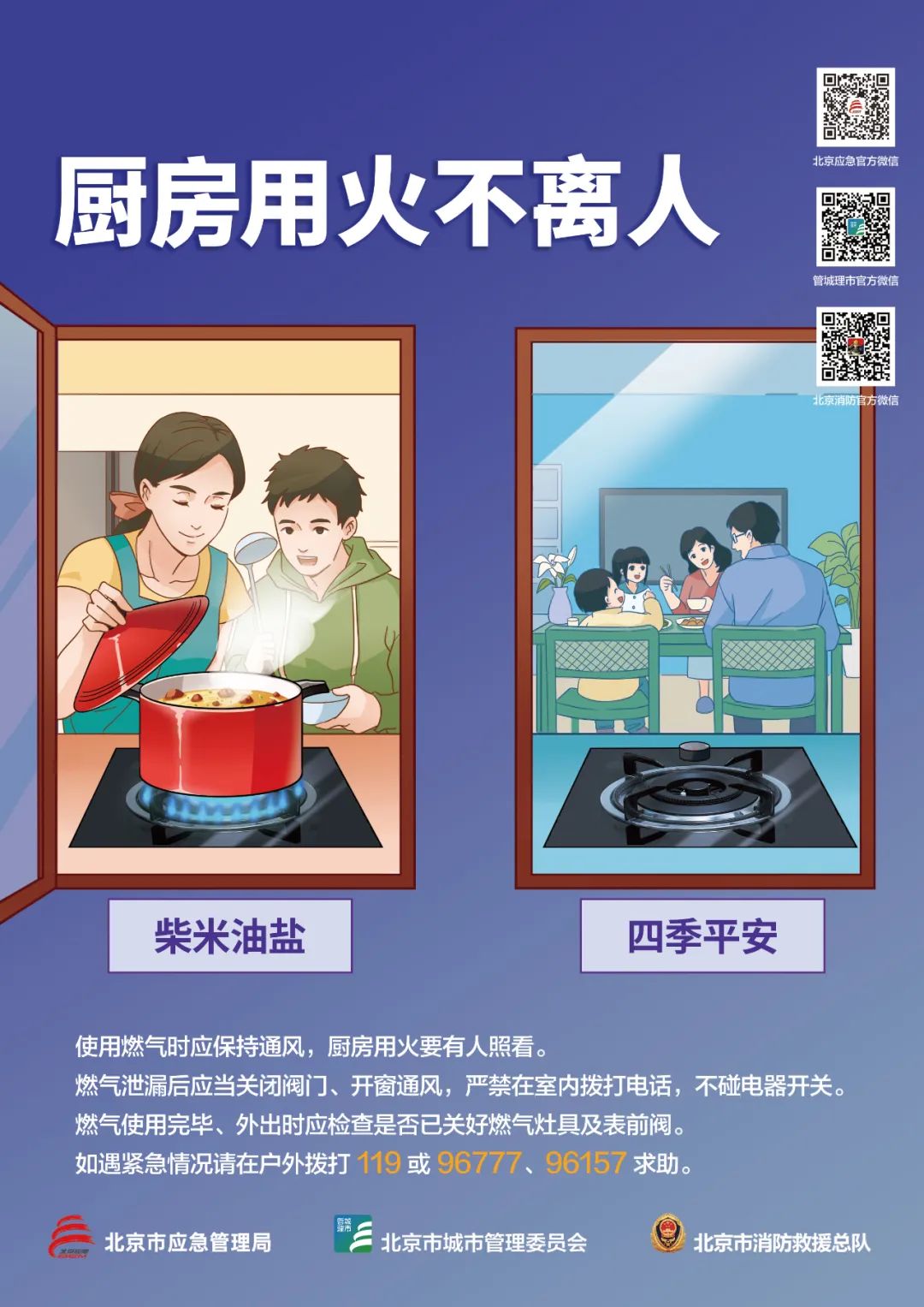 防火灾!防触电!防泄漏!这组海报,给日常生活安全提个醒——