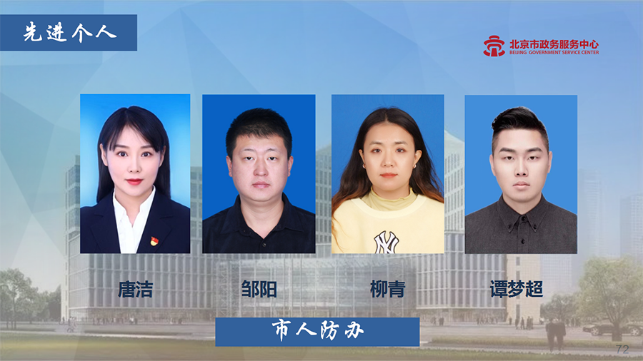 北京市人防办5人被评为“最佳首席代表”、政务服务“先进个人”