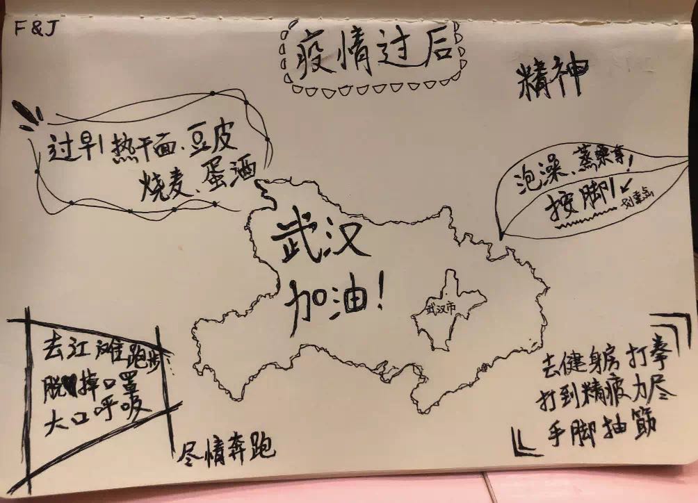绘画作品