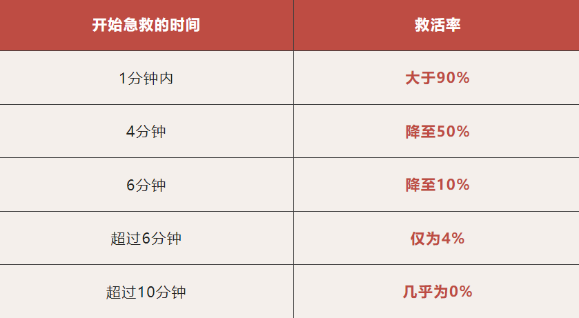 救命神器2.png