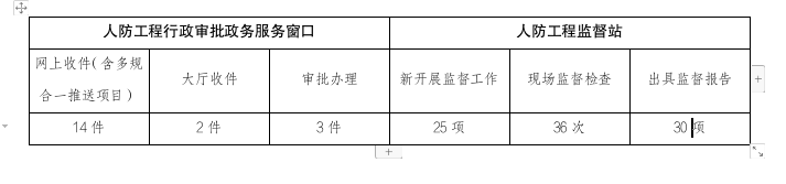 截图_选择区域_20220107143632.png