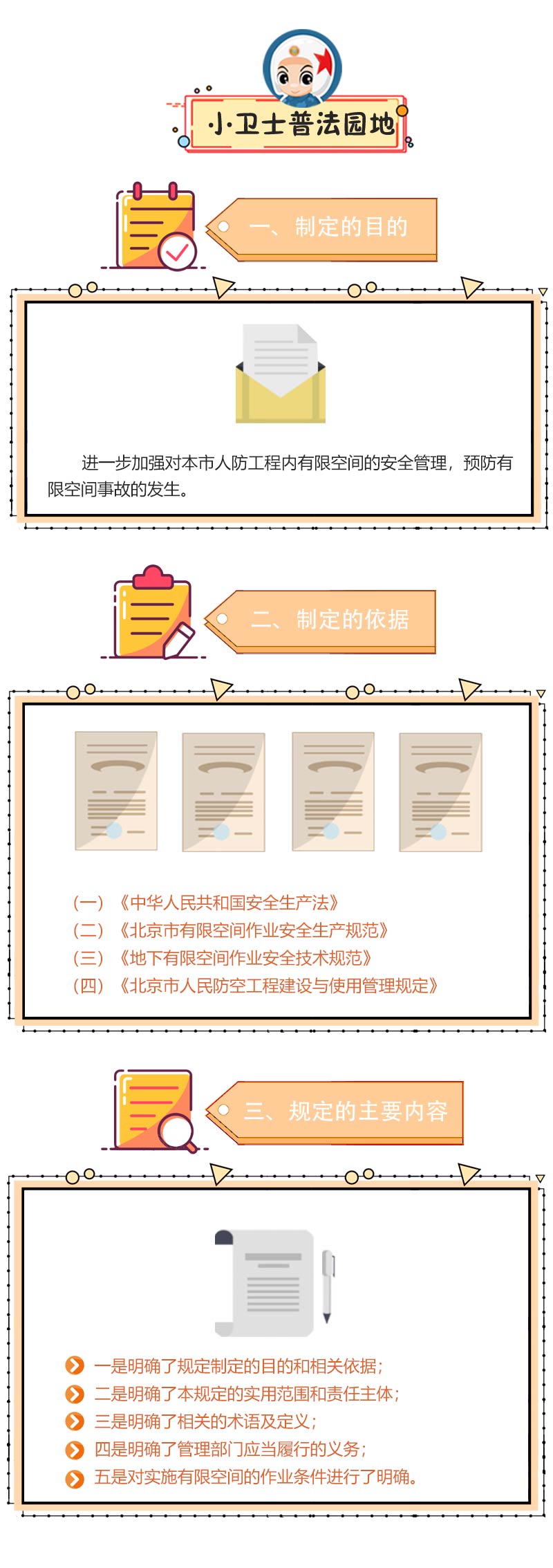 小卫士普法园地  关于《北京市人防工程有限空间安全管理规定》相关内容的解读说明