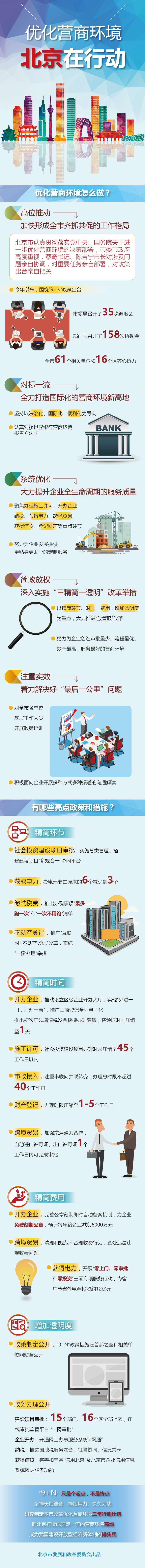 优化营商.jpg