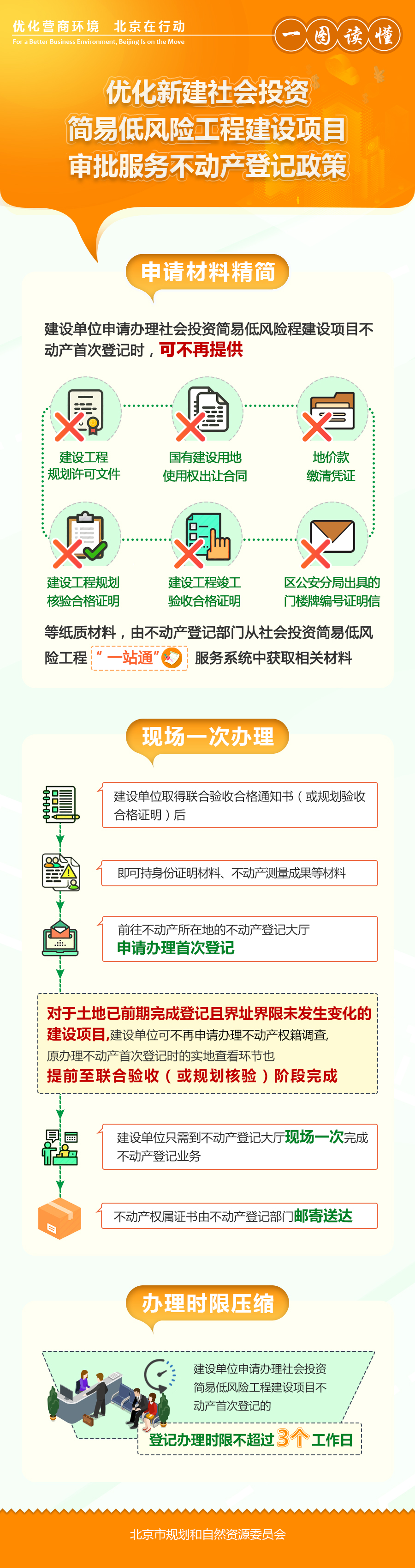 不动产3.jpg