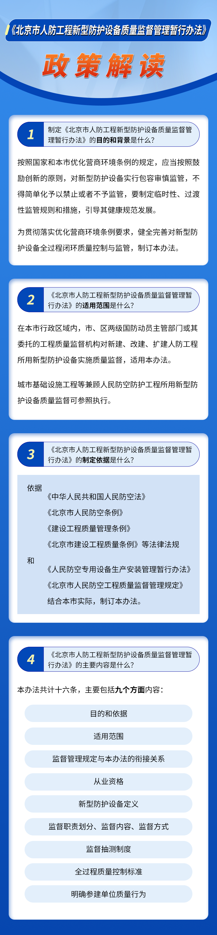 北京市国动办-政策解读.png