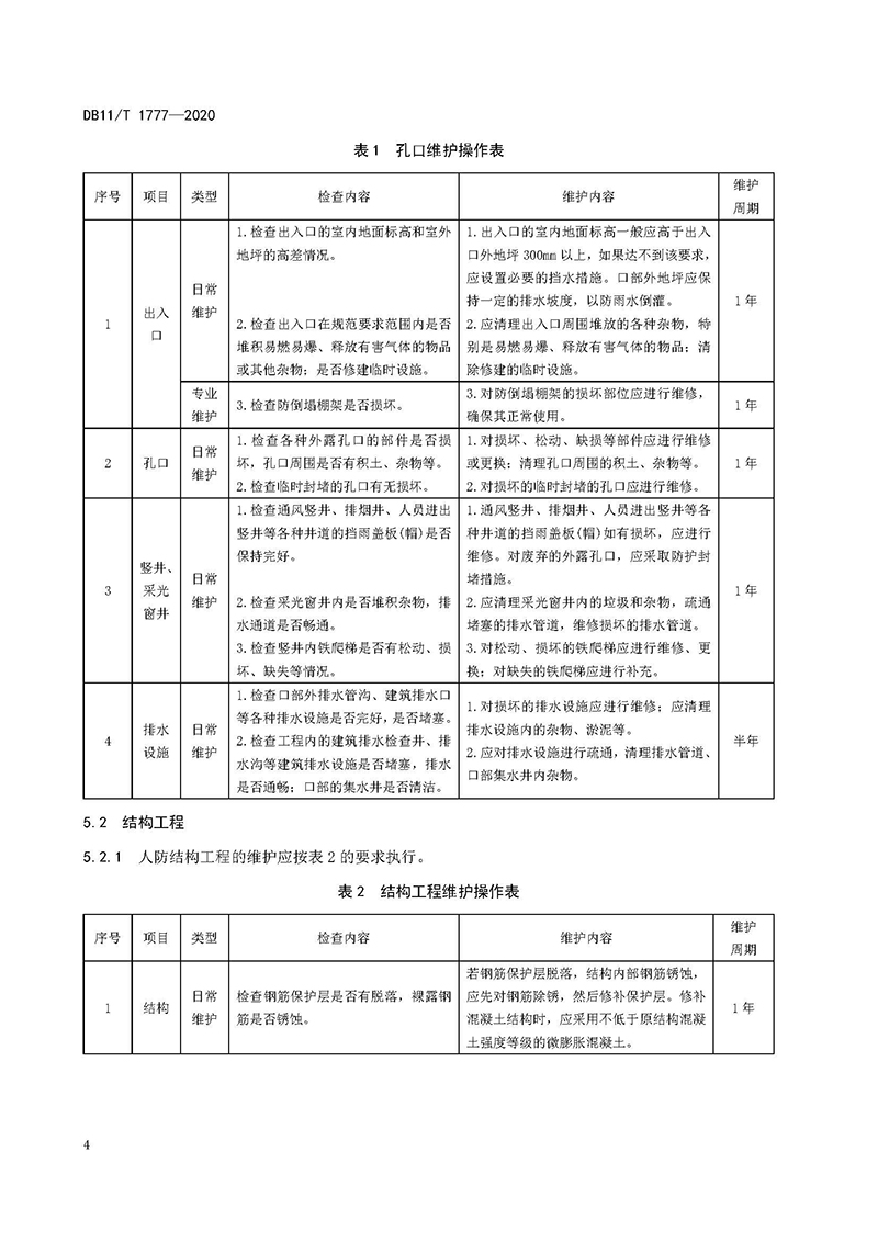 人民防空工程维护技术规程