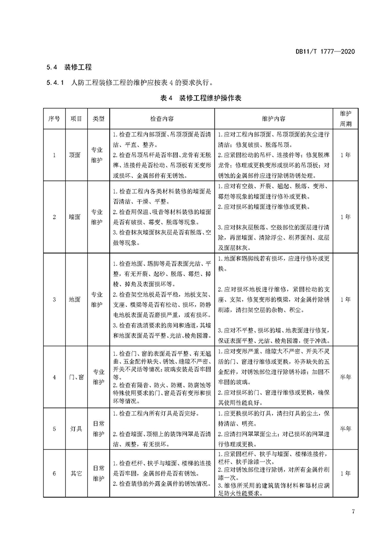 人民防空工程维护技术规程