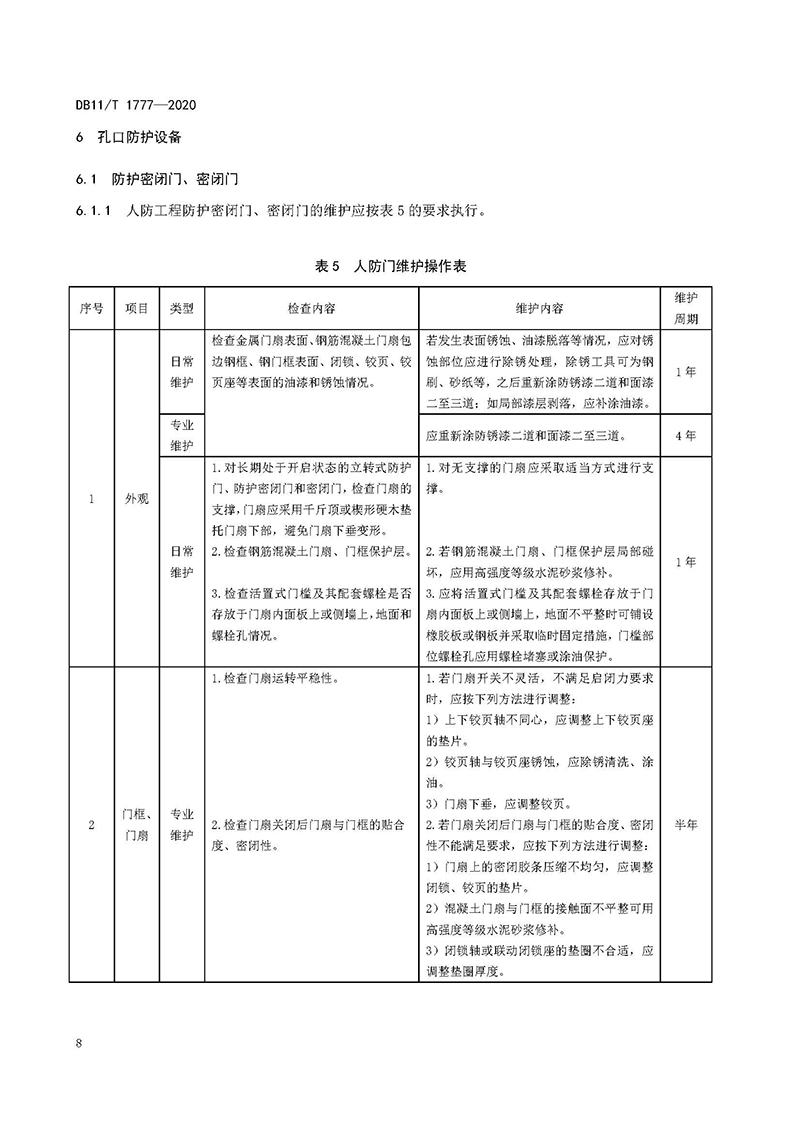 人民防空工程维护技术规程