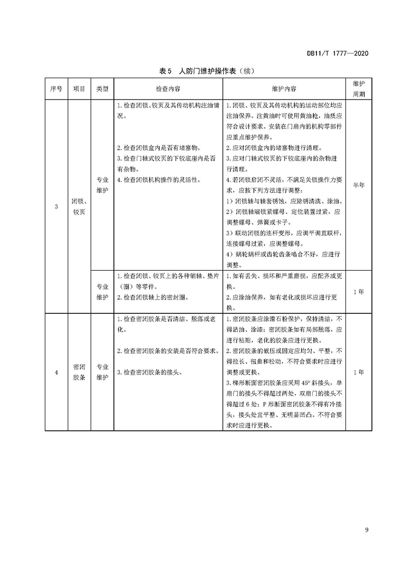 人民防空工程维护技术规程