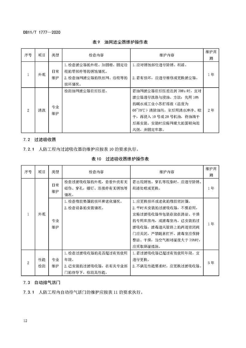 人民防空工程维护技术规程