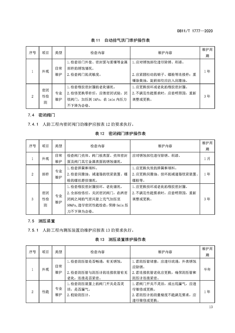 人民防空工程维护技术规程