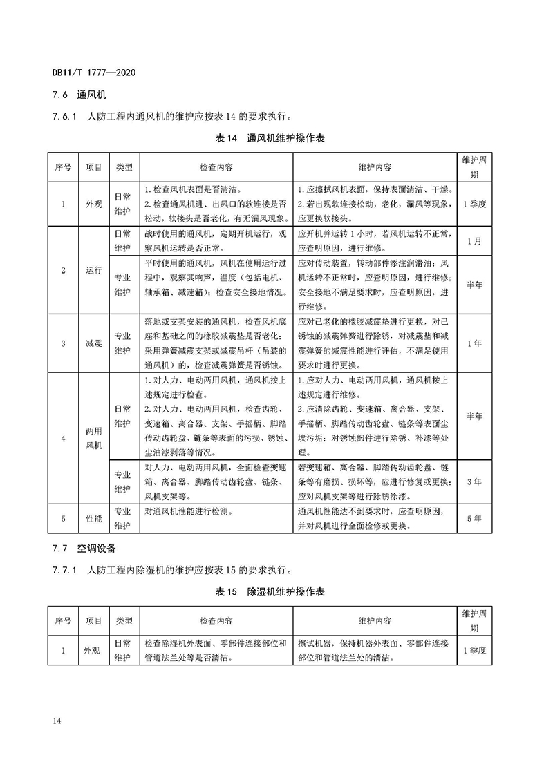 人民防空工程维护技术规程