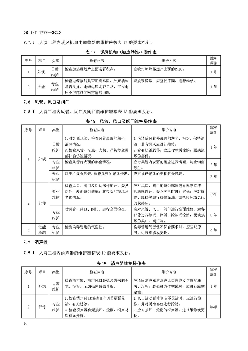 人民防空工程维护技术规程