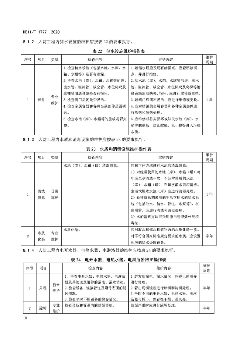 人民防空工程维护技术规程