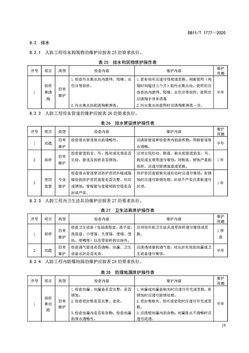 人民防空工程维护技术规程