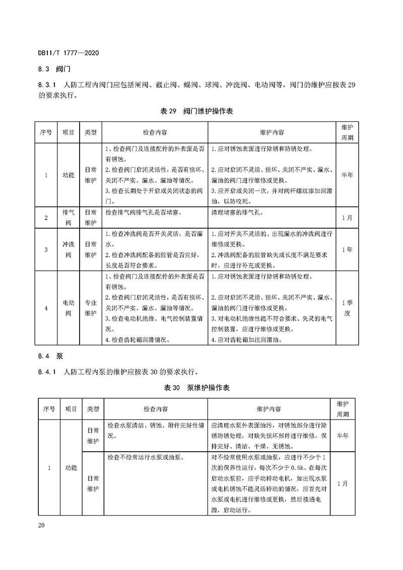 人民防空工程维护技术规程