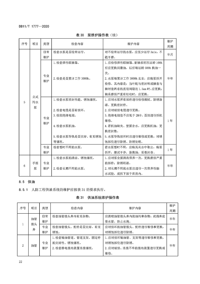 人民防空工程维护技术规程