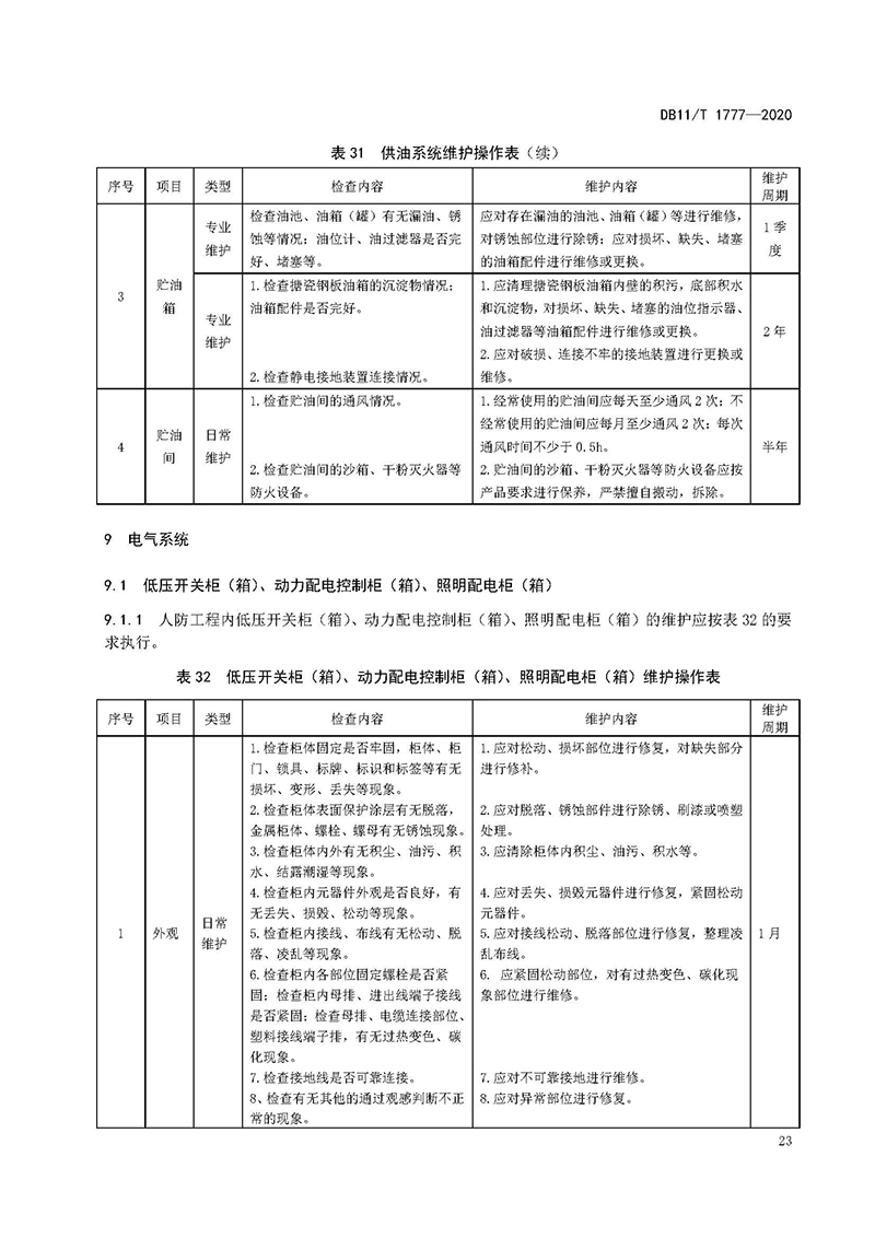 人民防空工程维护技术规程