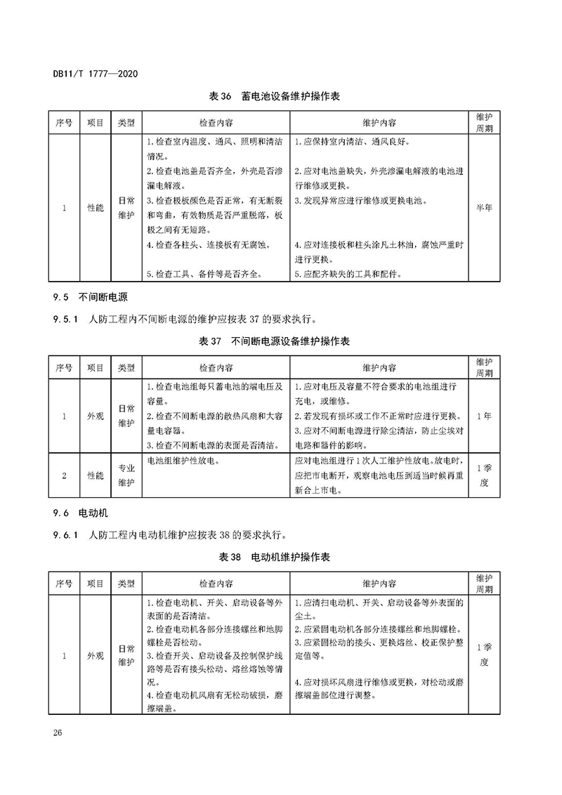 人民防空工程维护技术规程