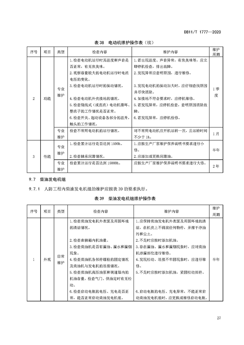 人民防空工程维护技术规程