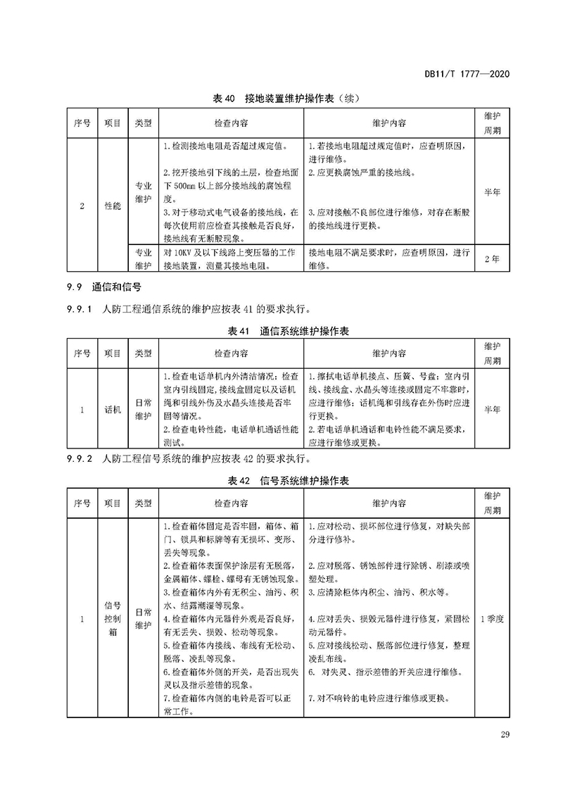 人民防空工程维护技术规程