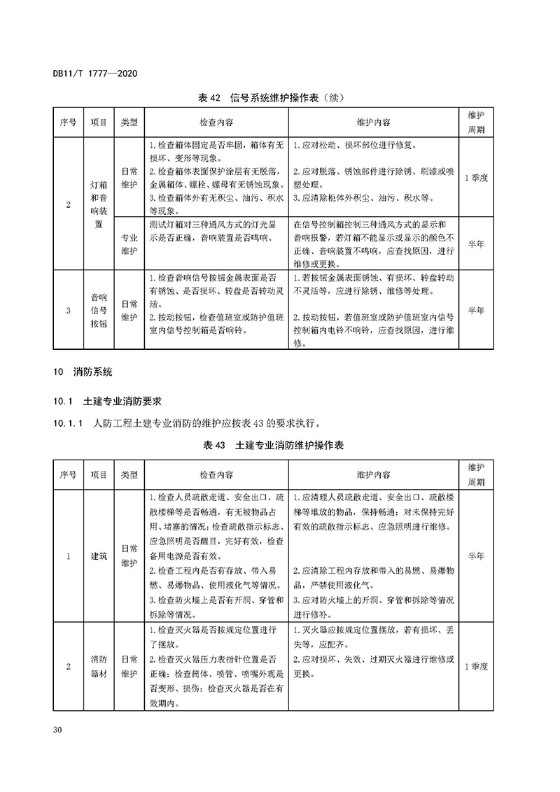 人民防空工程维护技术规程