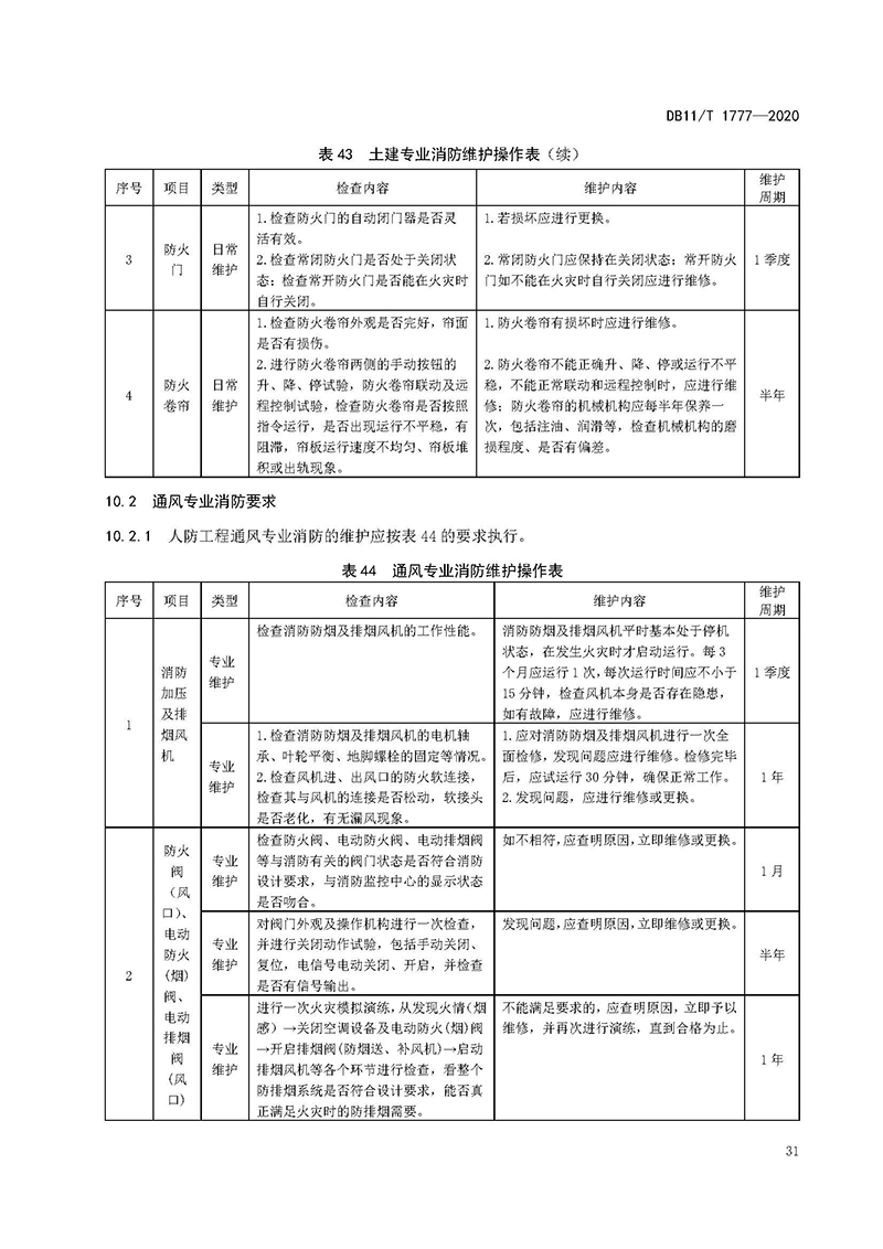 人民防空工程维护技术规程