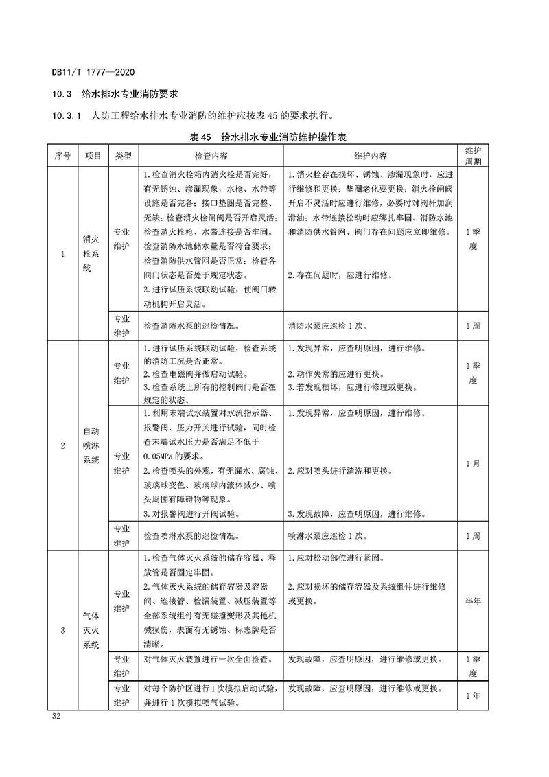 人民防空工程维护技术规程