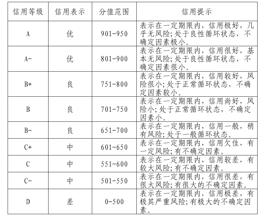 微信截图_20240202095629.png