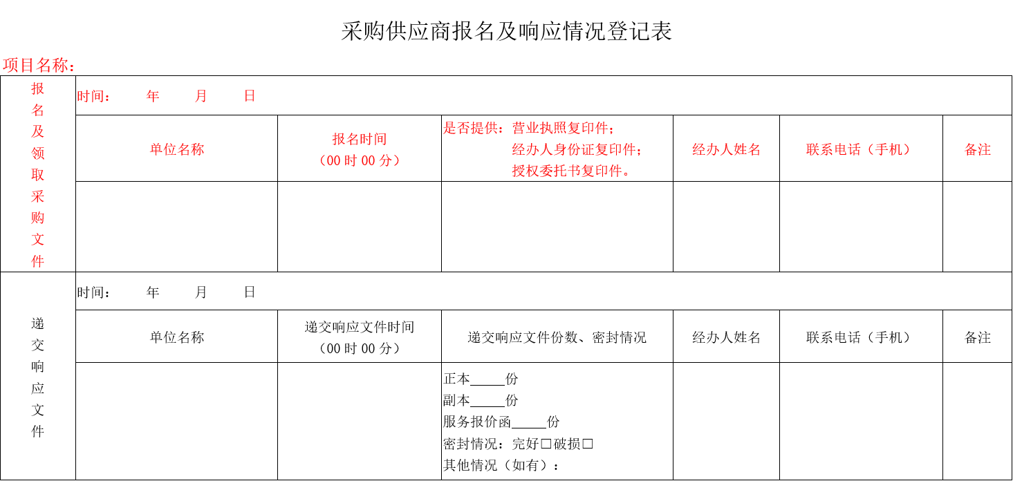 表3.png