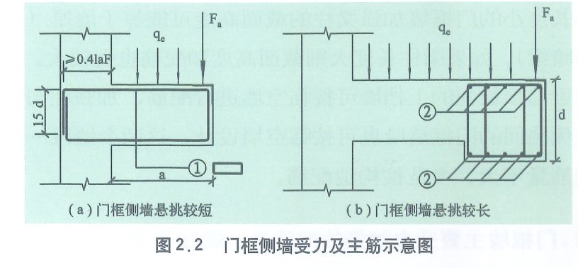 土建3.png