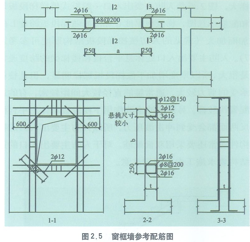 土建6.png