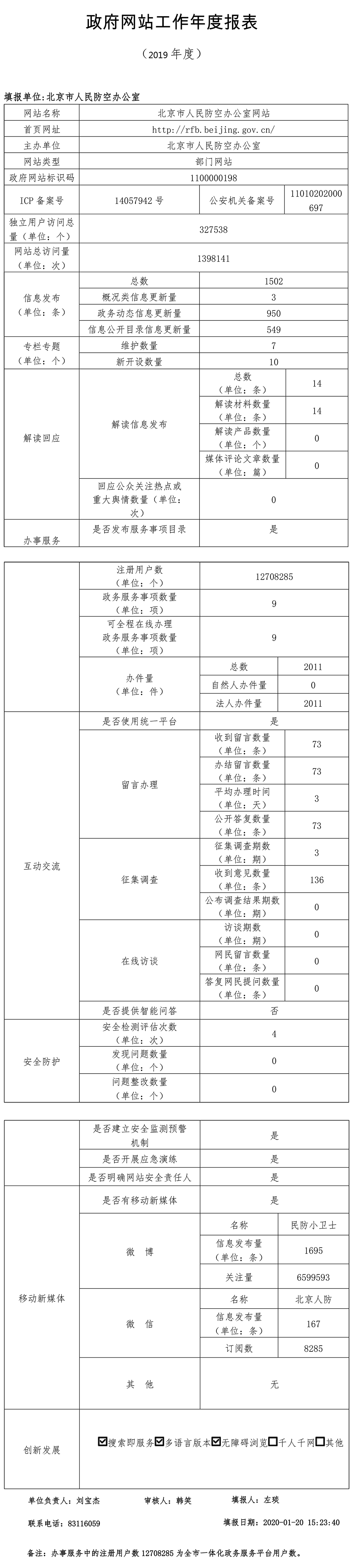 2019年政府网站工作年度报表.jpg