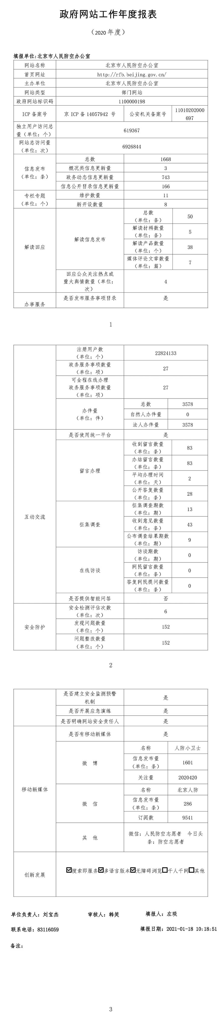 2020年北京市人民防空办公室网站工作年度报表.jpg