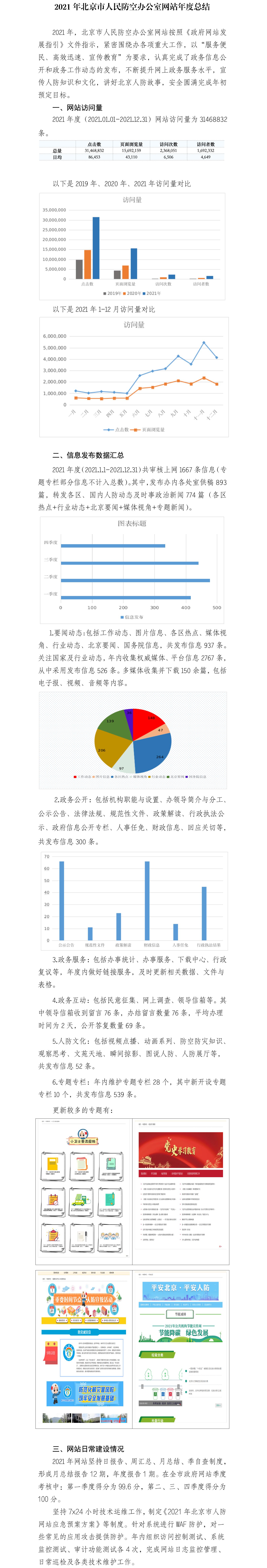 2021年北京市人民防空办公室网站总结.jpg