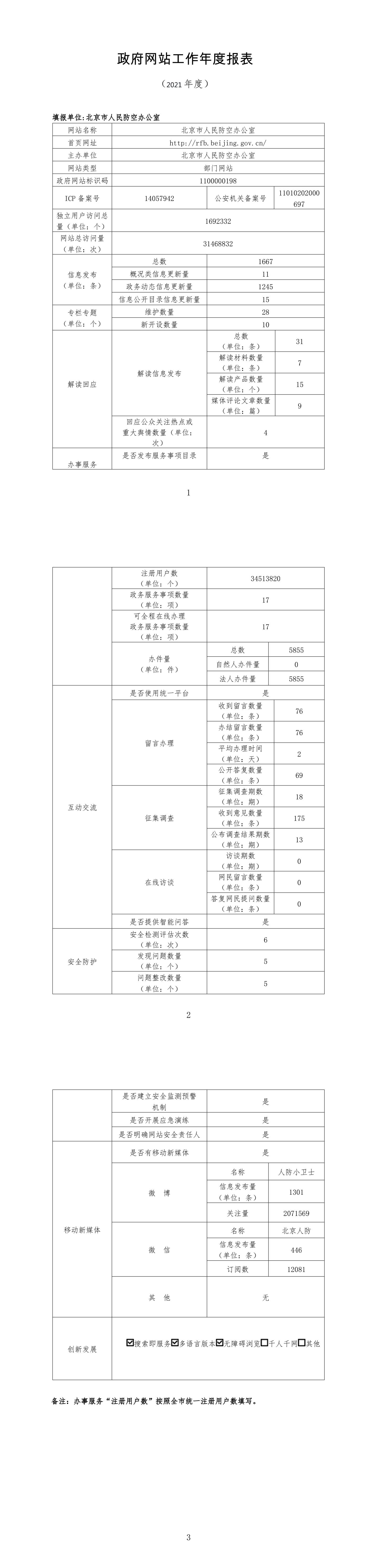 政府网站工作年度报表（2021年度）.jpg