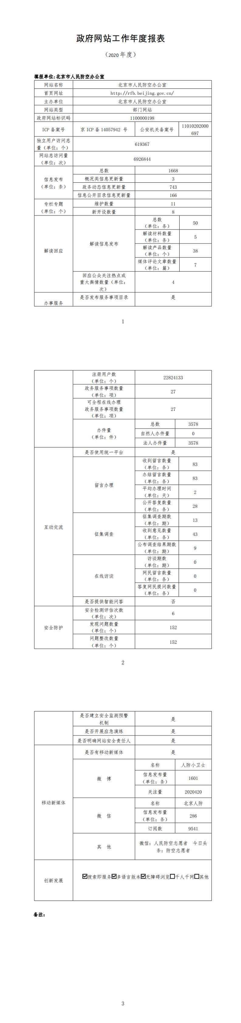 2.25 政府网站工作年度报表（2020年度）.jpg