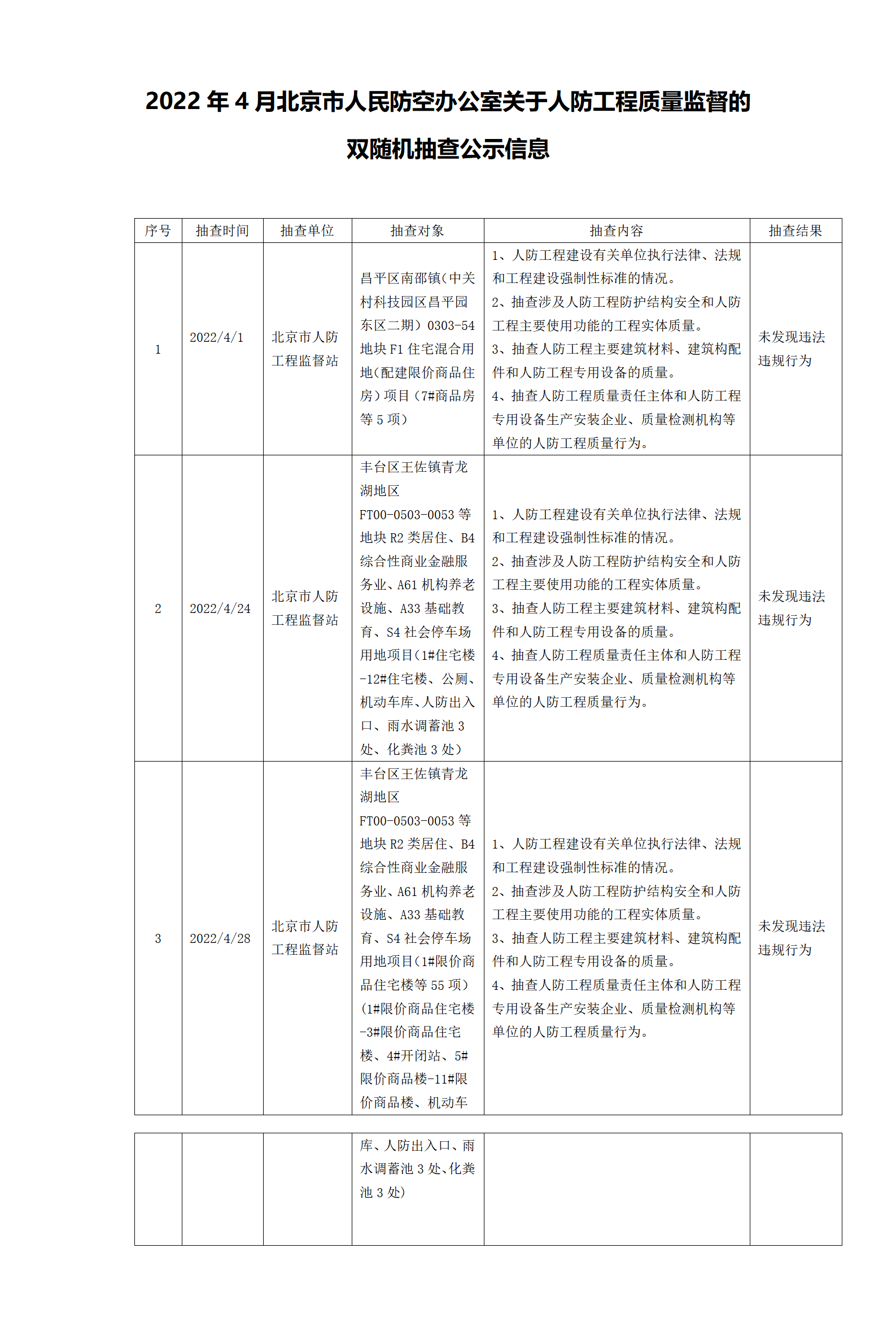 5.6 2022年4月人防工程质量监督的双随机（3项）(2)(1)_01.png