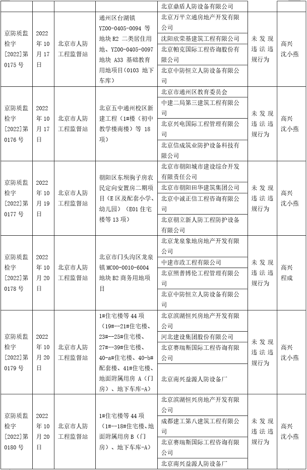 10月行政检查2.png