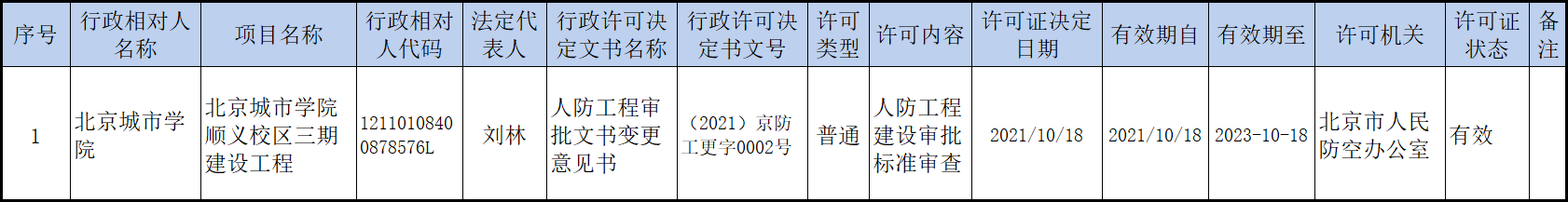 微信图片_20211025110045.png