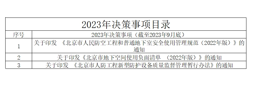 微信截图_20231010122210.png